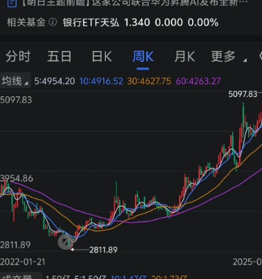奥林巴斯股价创六年来最大涨幅 受裁员计划和重