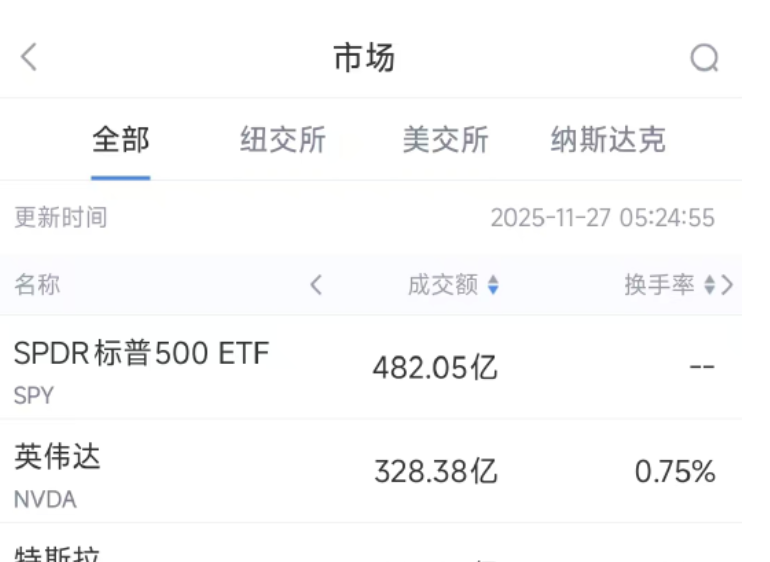 特斯拉Robotaxi将取消安全员