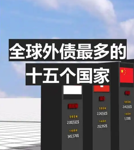全球净债权国排名日本降至第三,被中国超越